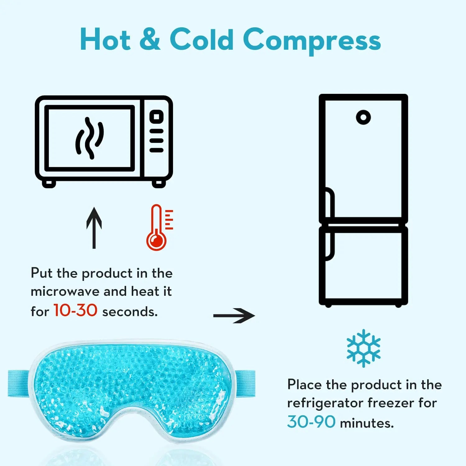 Cooling Reset Eye Mask