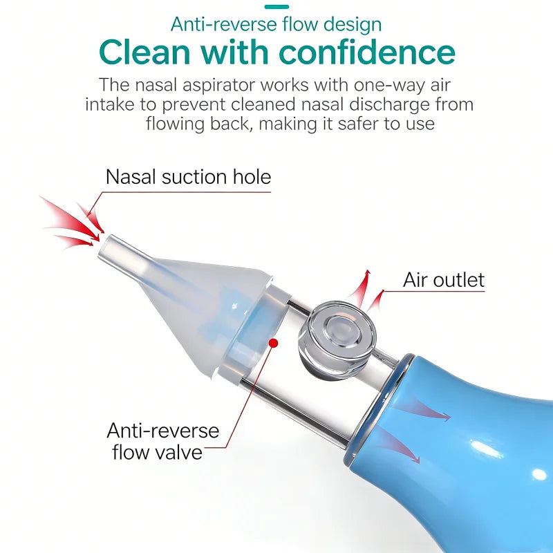 Baby Nose Relief - Silicone Nasal Aspirator for Baby
